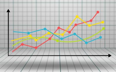 Bajadas en los precios del alquiler con mayor incidencia en los próximos meses